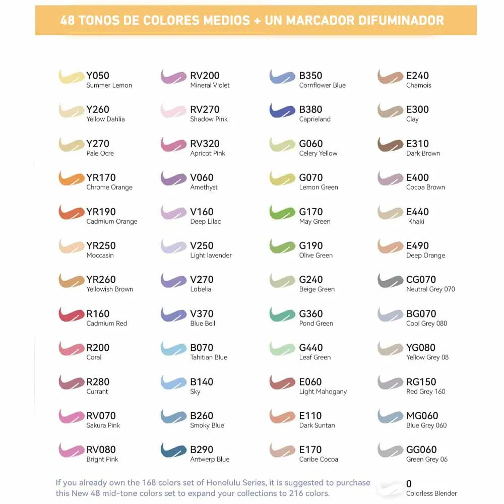 Ohuhu 48 Marcadores De Alcohol 