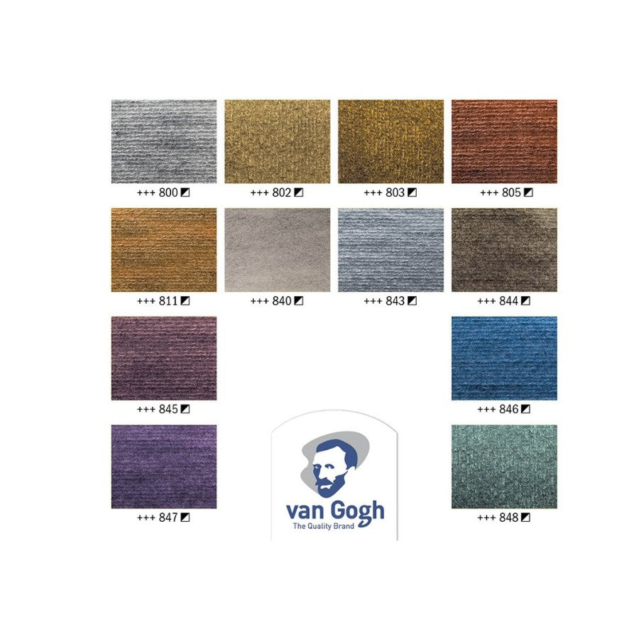 Acuarelas Van Gogh set metalicos interferencia